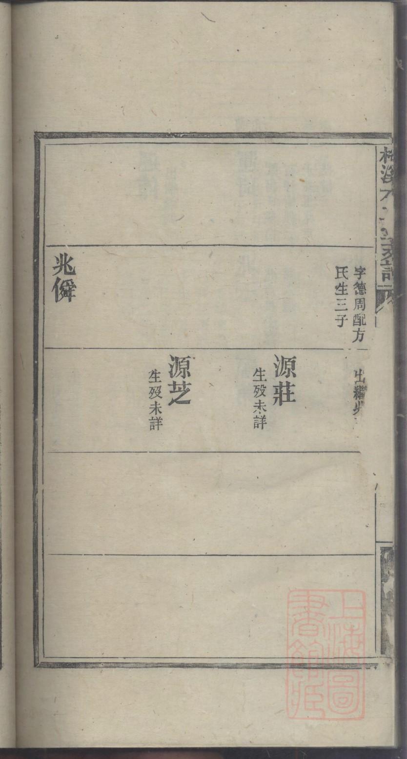 文氏族谱28辈分