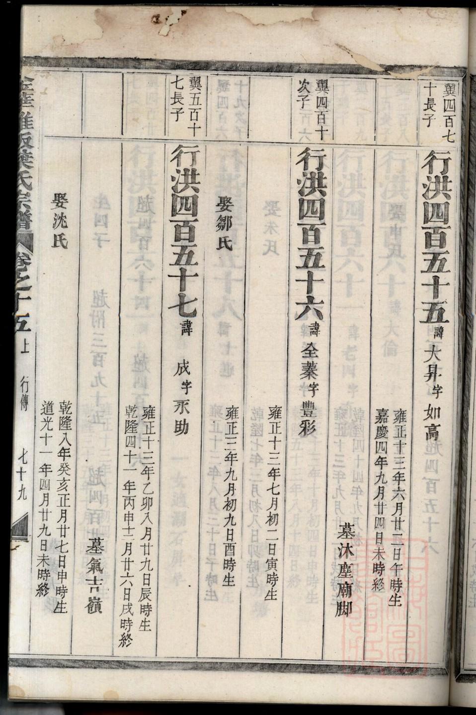 安徽夏氏族谱