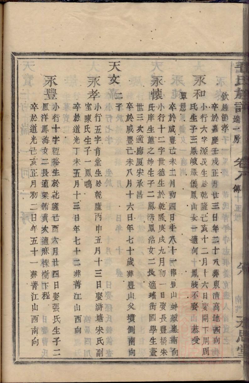 撒氏族谱大全