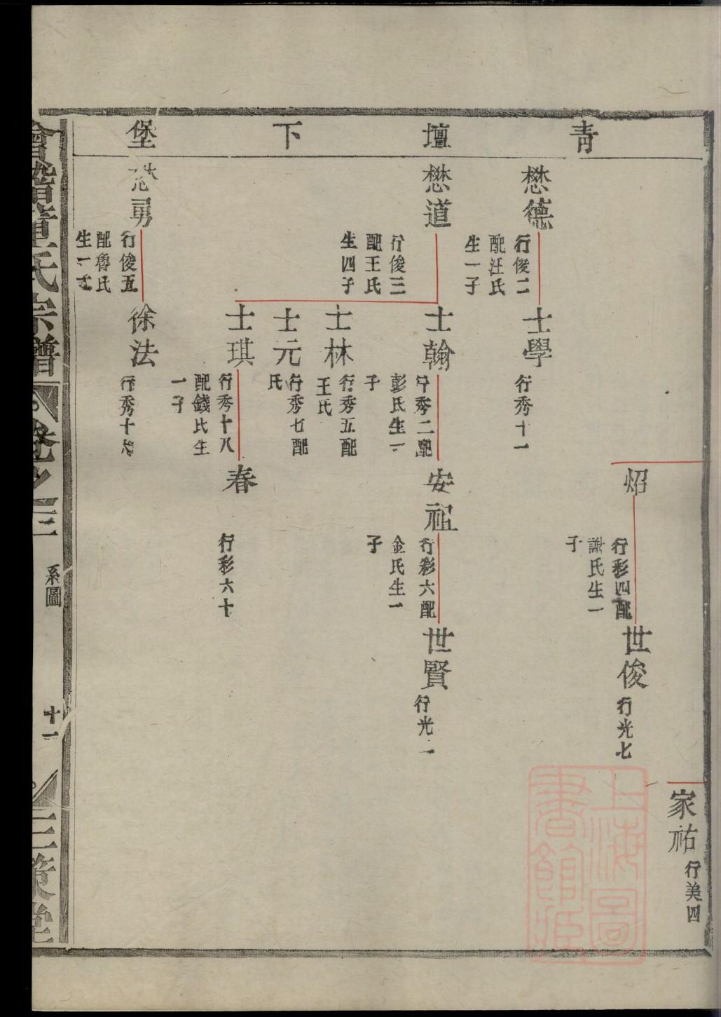 沈姓为什么出不了皇帝