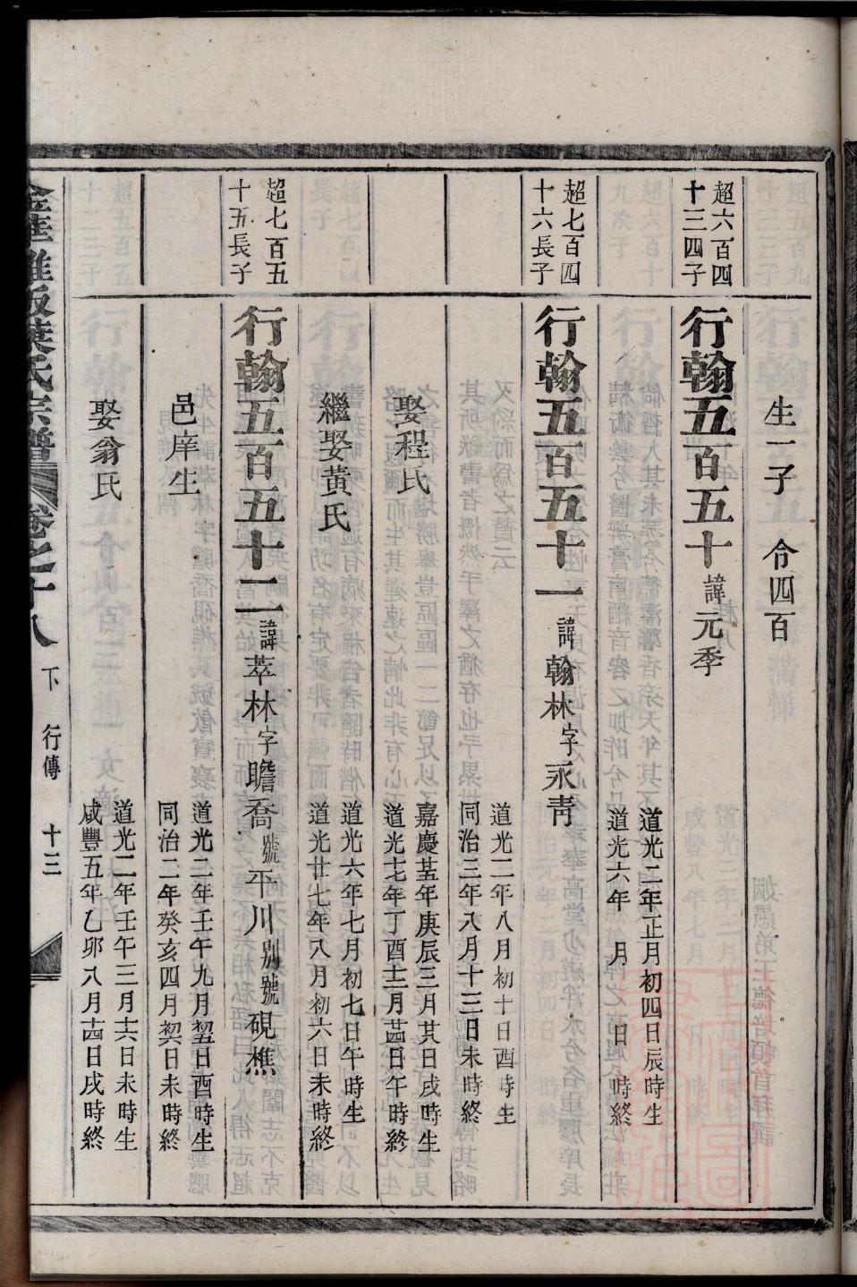 拓跋氏族谱完整版