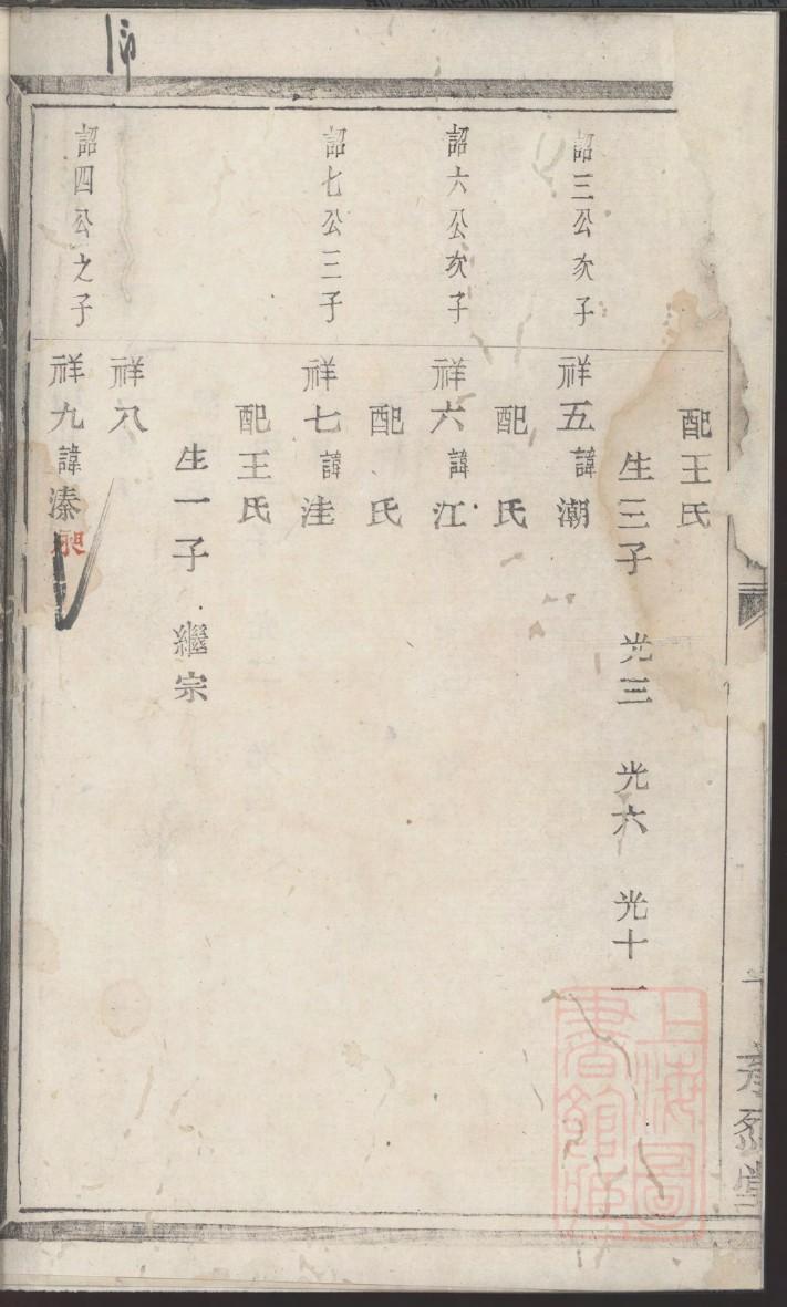 宰氏族谱族规是什么