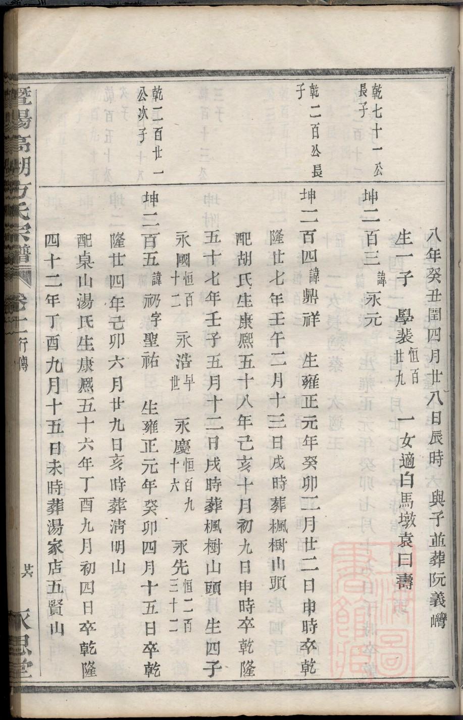 薛氏家谱32个字辈