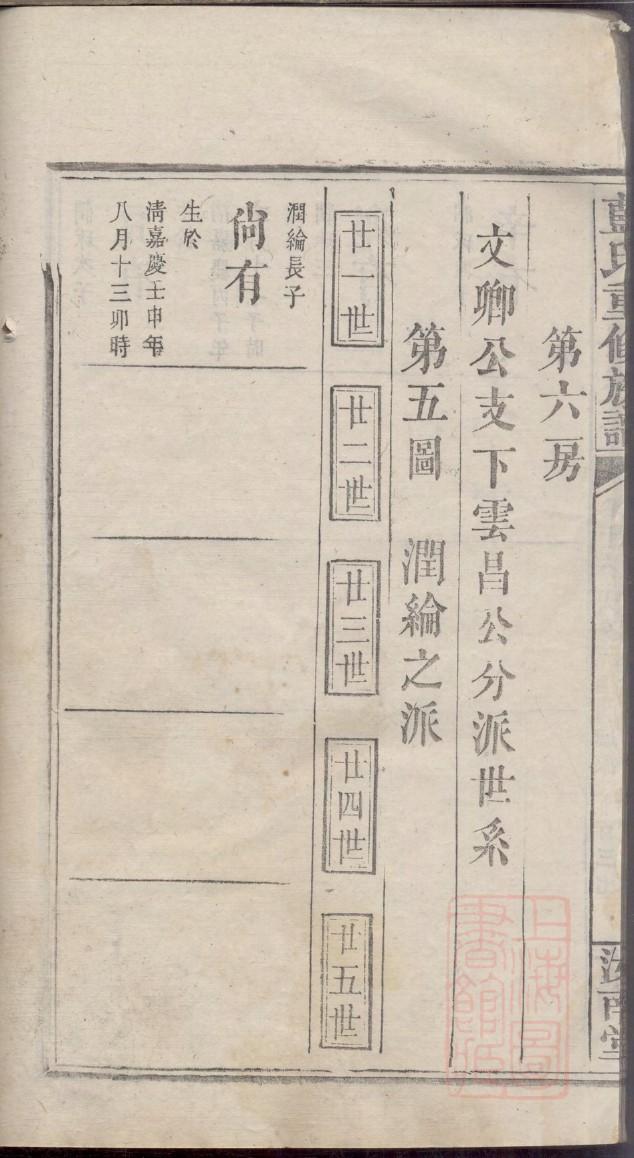 卢姓有做皇上的吗