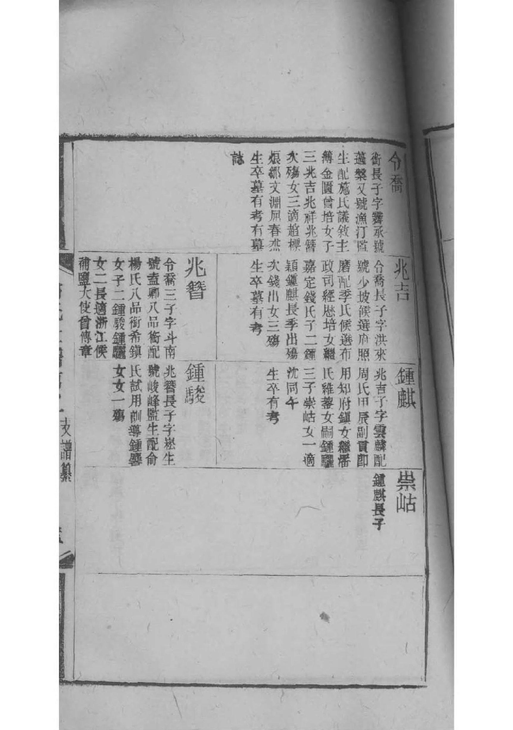 令狐氏族谱字辈书