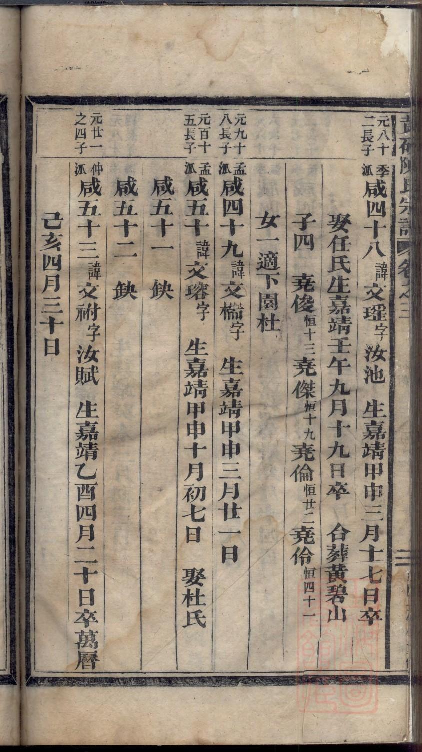 赖家族谱查询