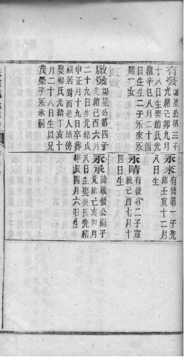 李姓族谱字辈排行