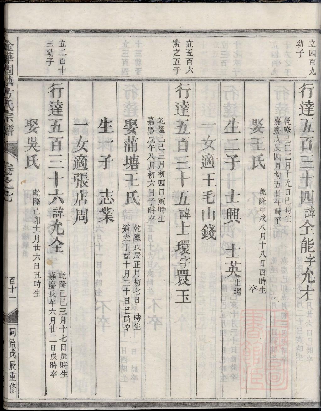 玉溪黎宁阳张氏族谱