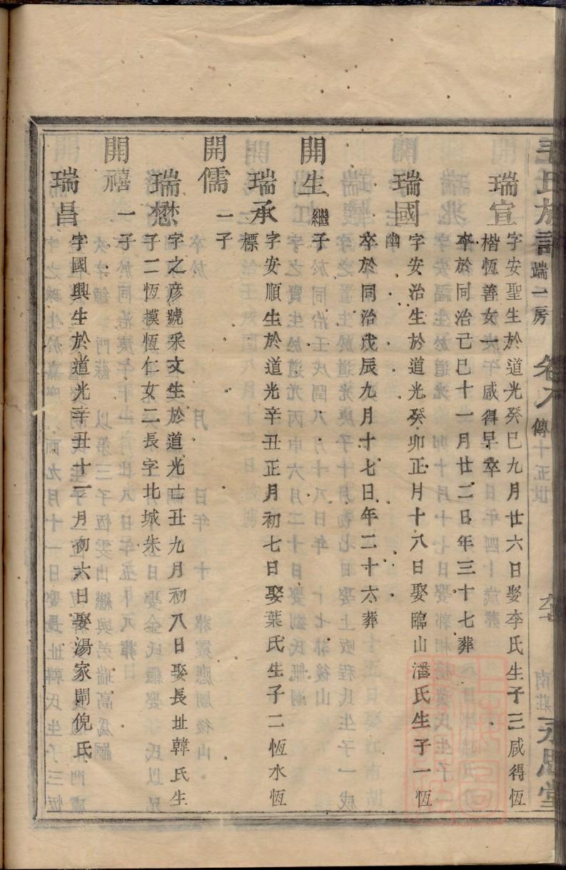 定姓起源来历和祖先是谁