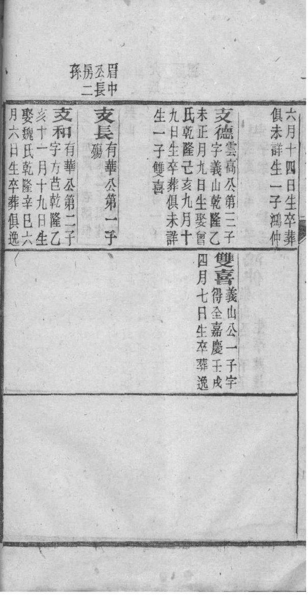 艾姓的来历