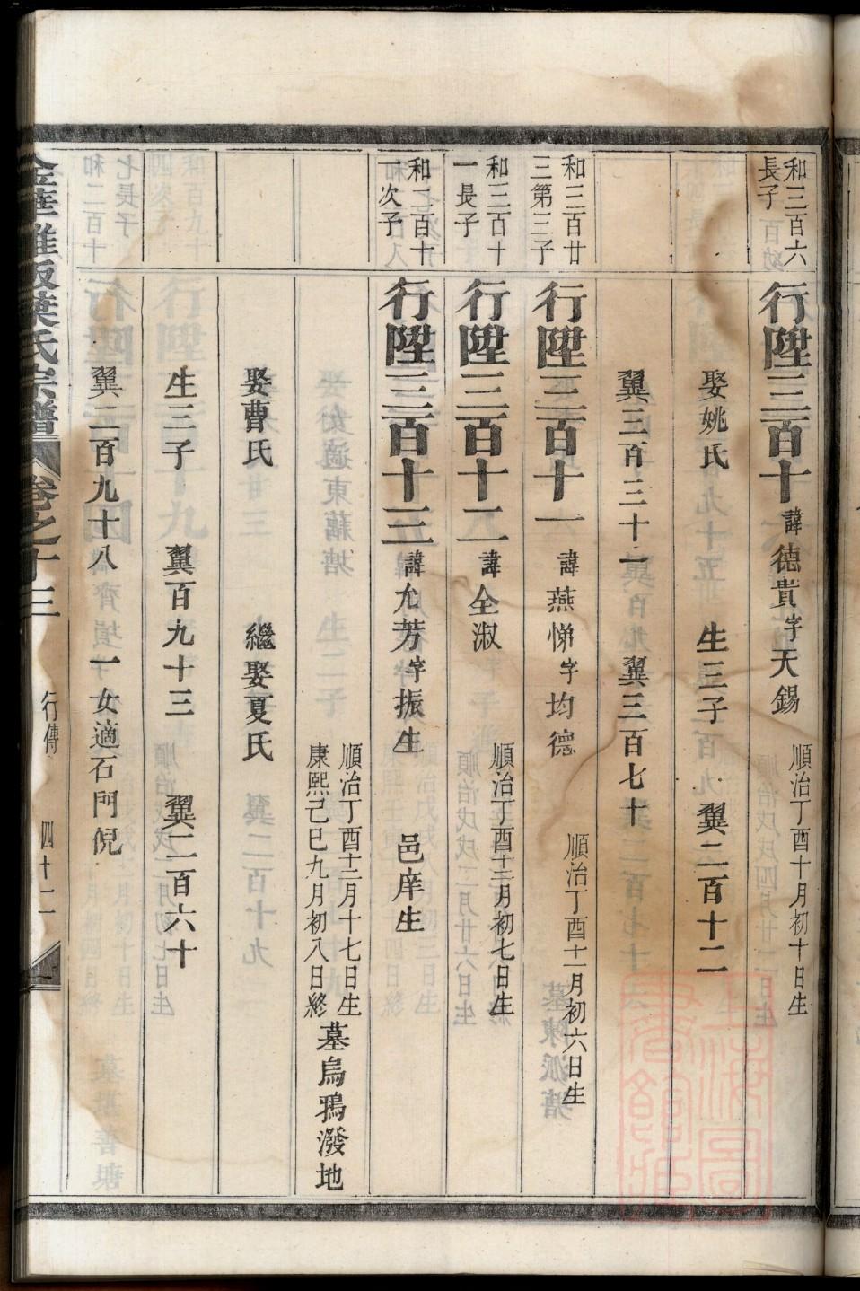 蹇氏家谱全书