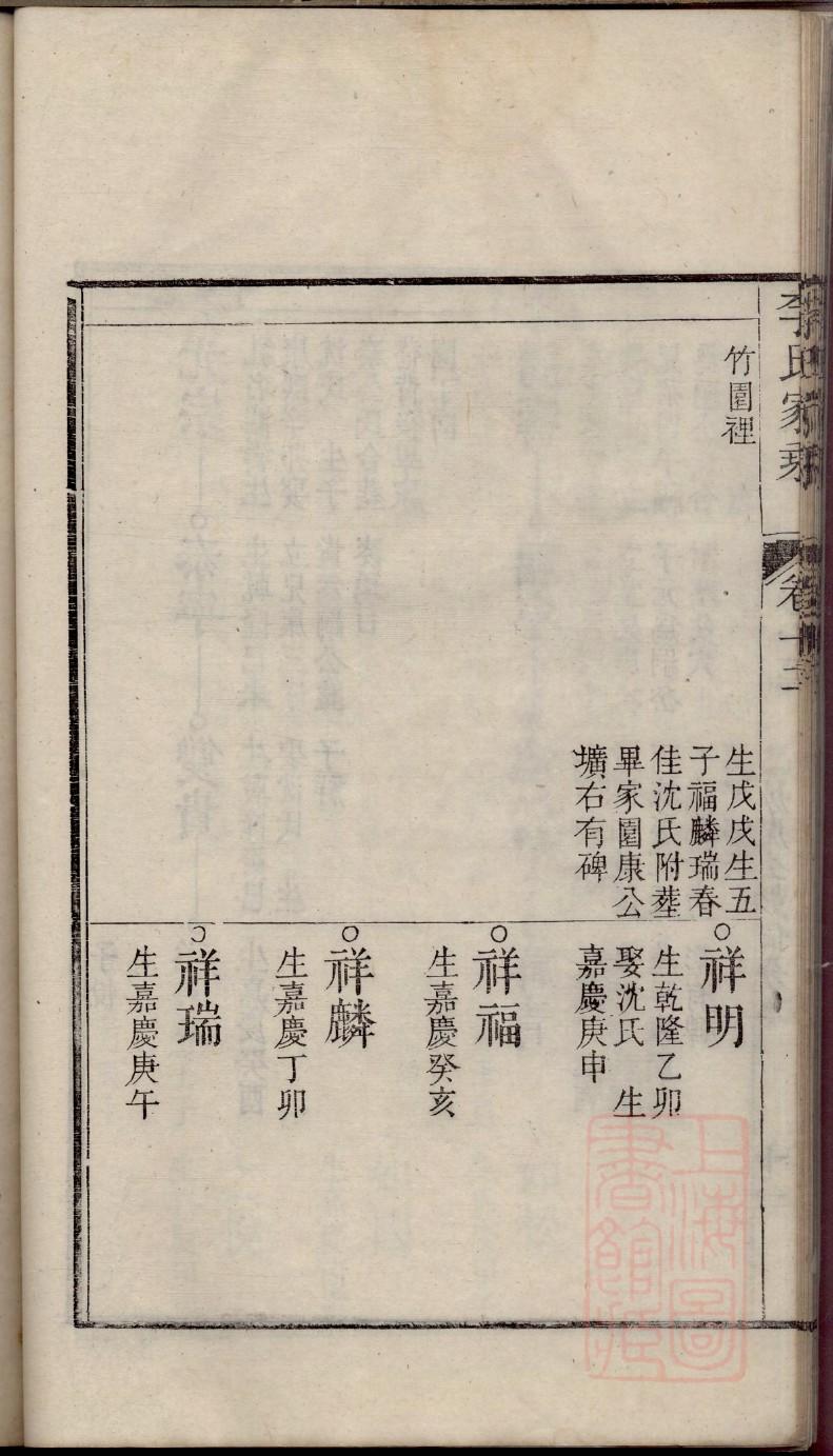 秘姓的来历