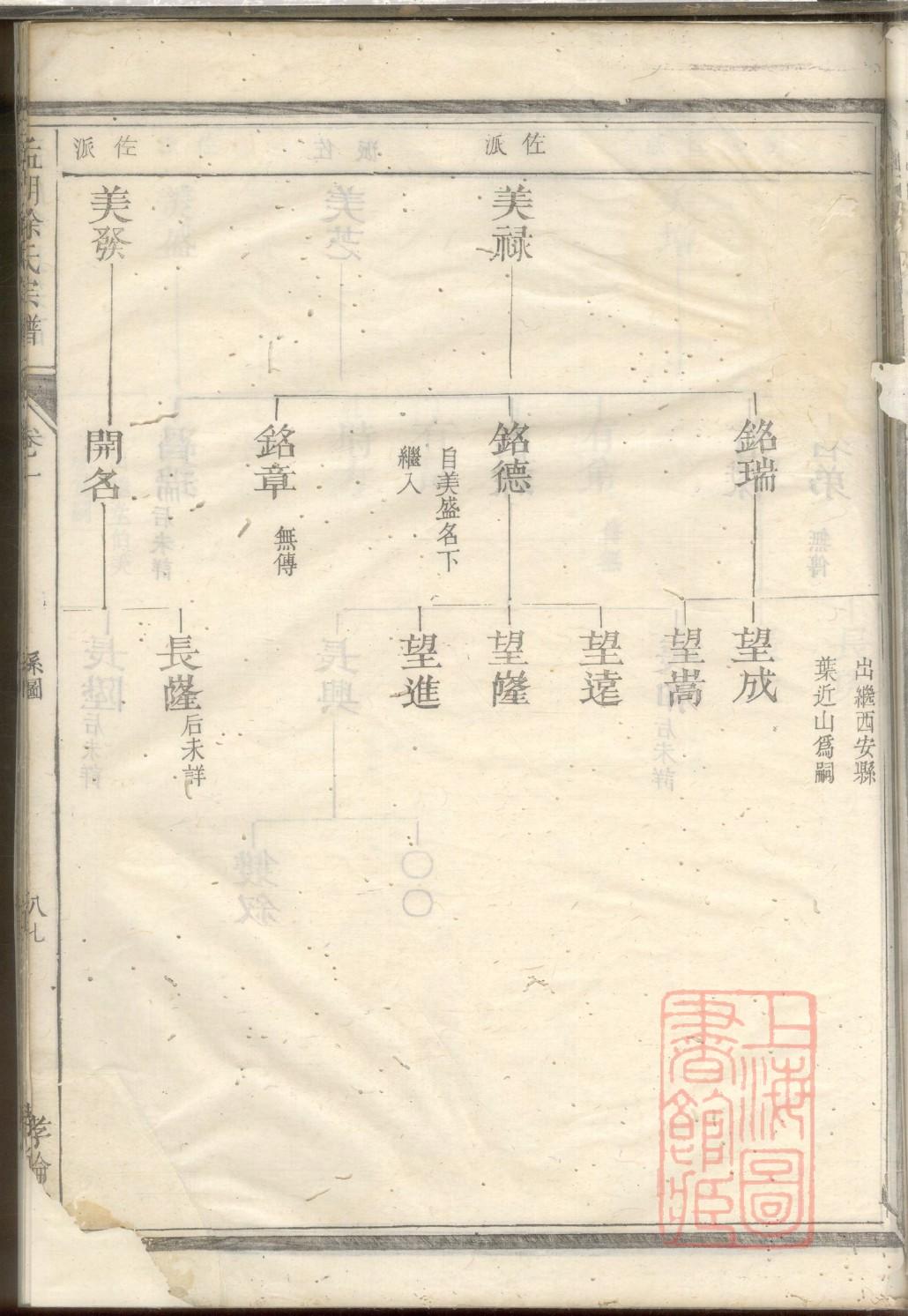 陕西郝氏宗祠在哪里