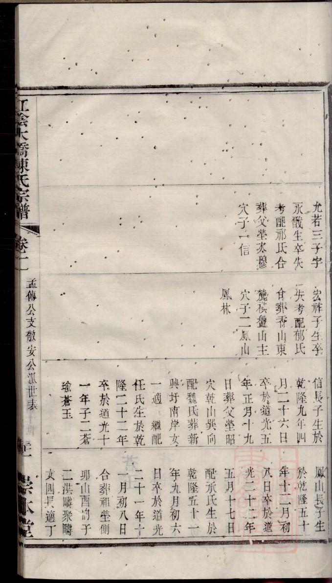 山东即墨于氏族谱