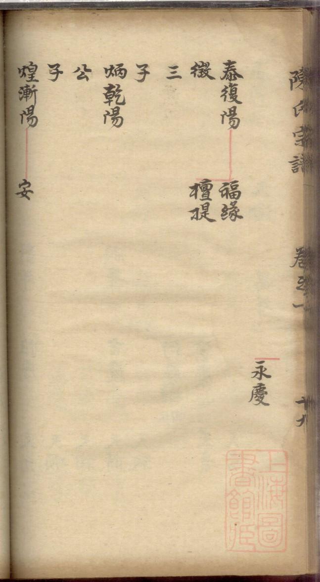 赵匡胤后代家谱