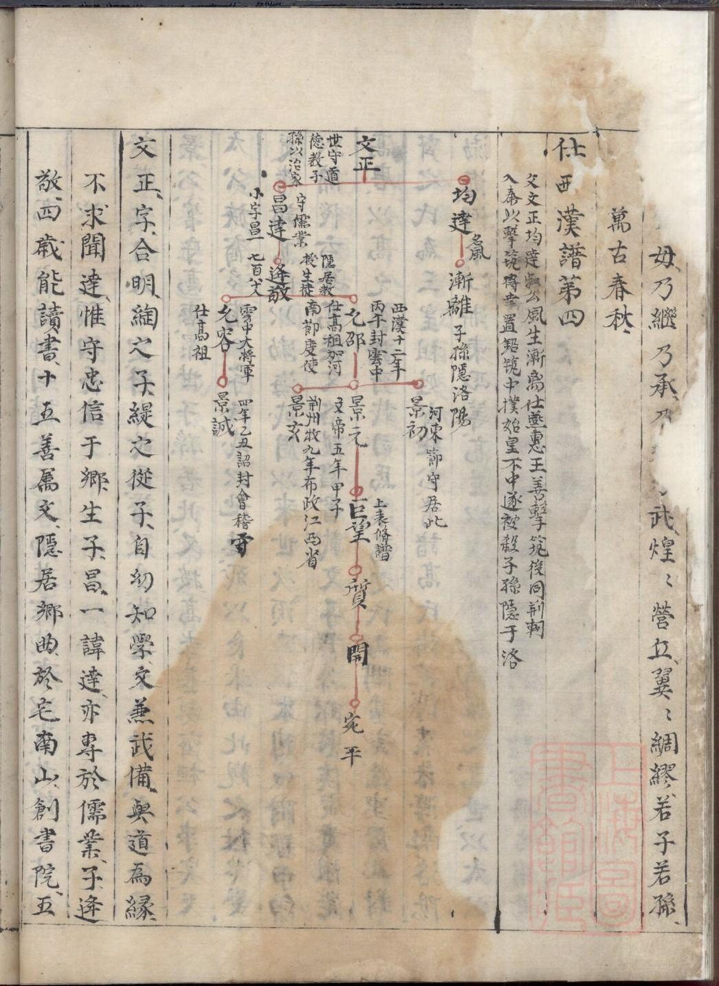 双家家谱查询