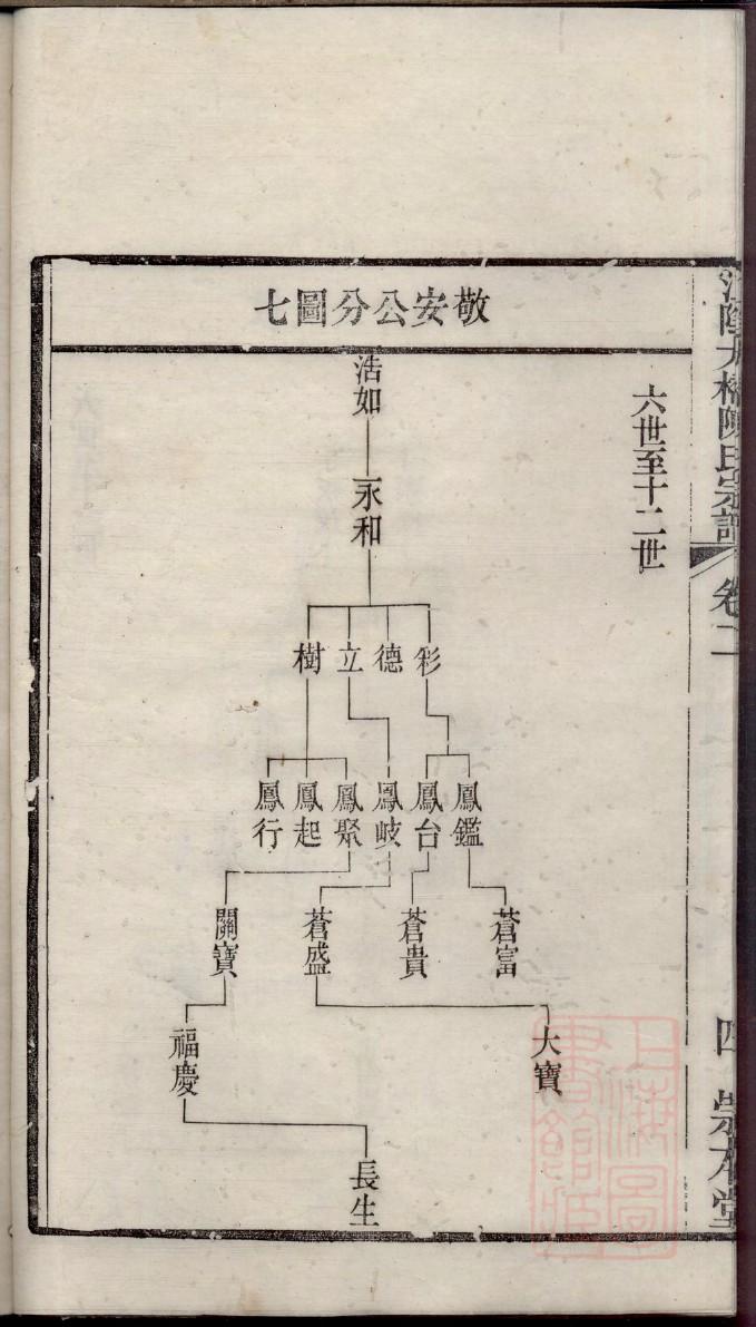 詹姓的姓氏排名