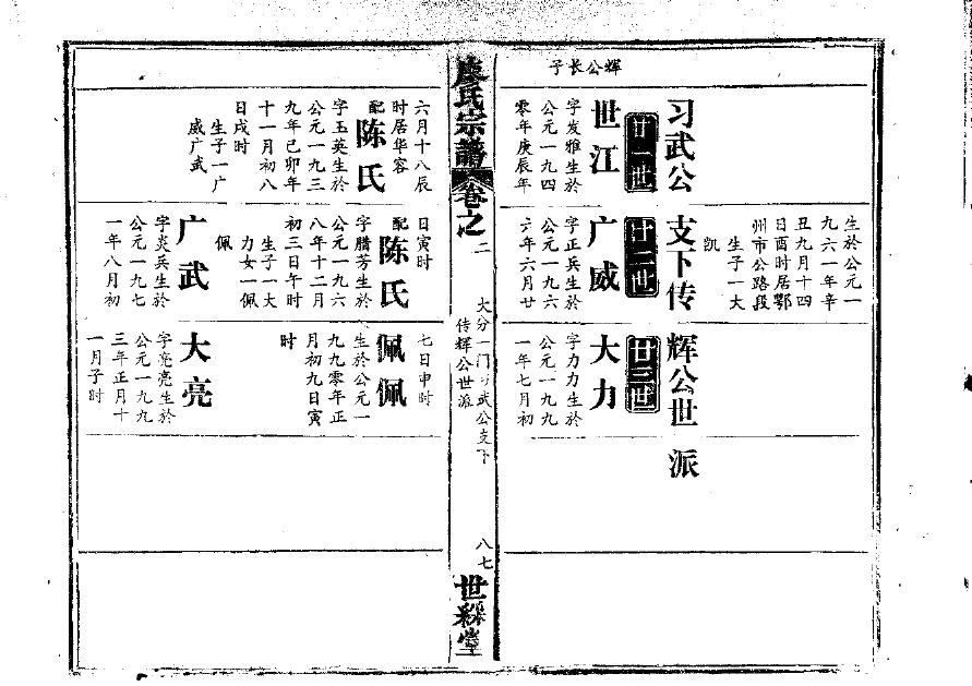 郗氏族谱十六字家训