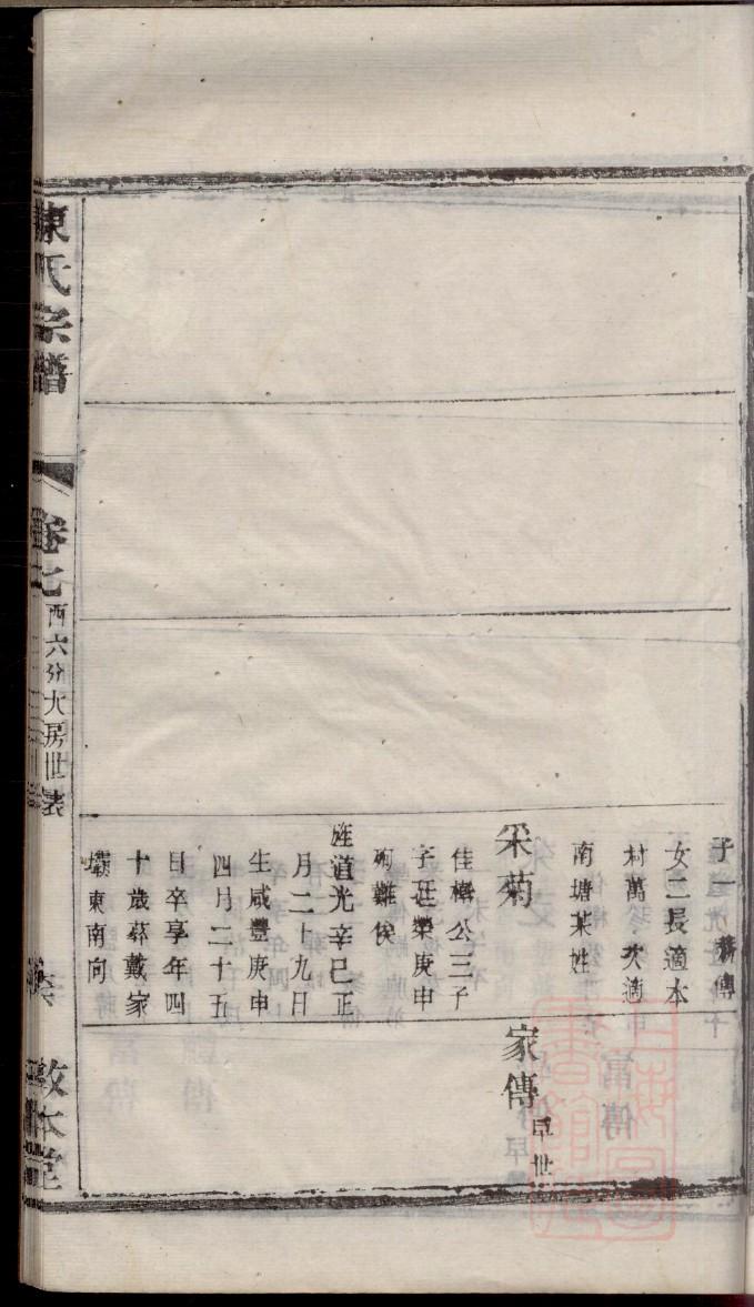 乔氏族谱全部字辈排名