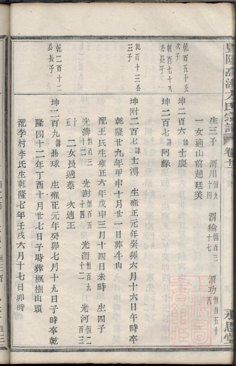 湖北宋氏宗祠在哪里