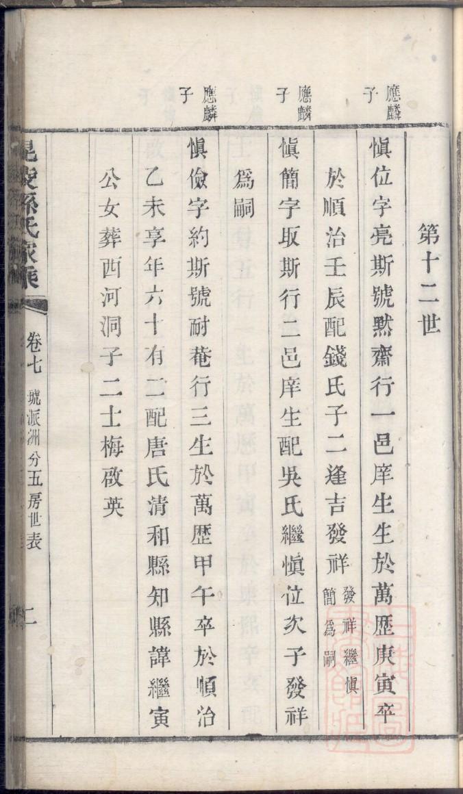 欧阳族谱辈分表