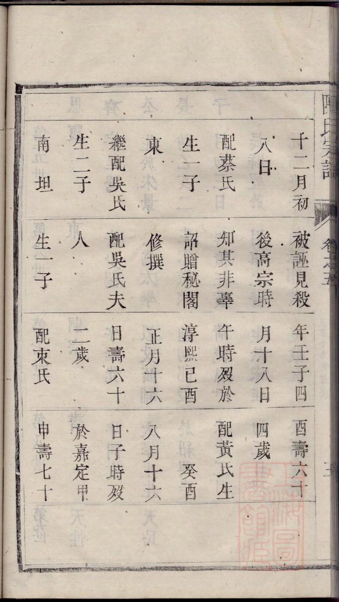 中华谱库苏氏族谱家谱
