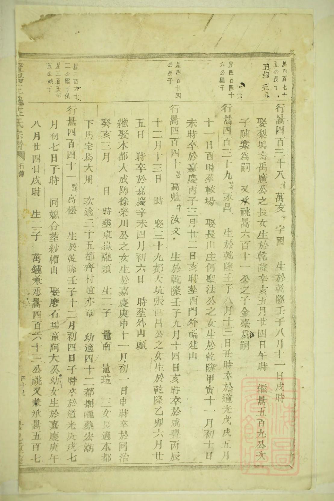 张氏族谱字辈大全集