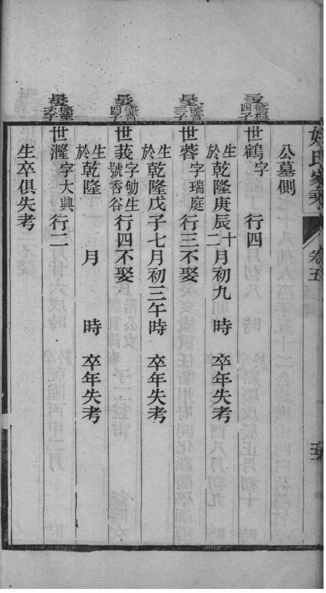 刘氏族谱典字辈