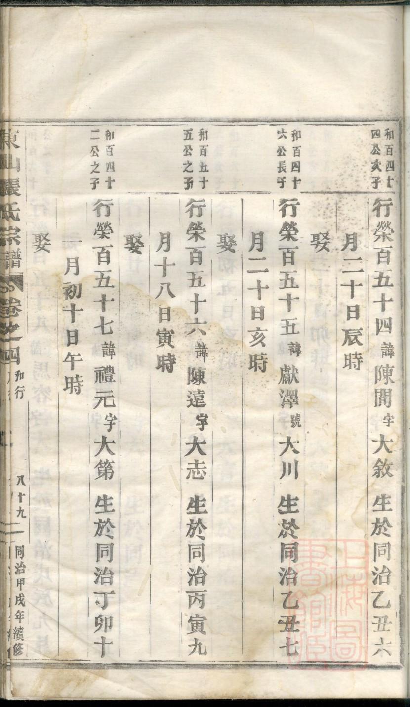 易姓明星有哪些