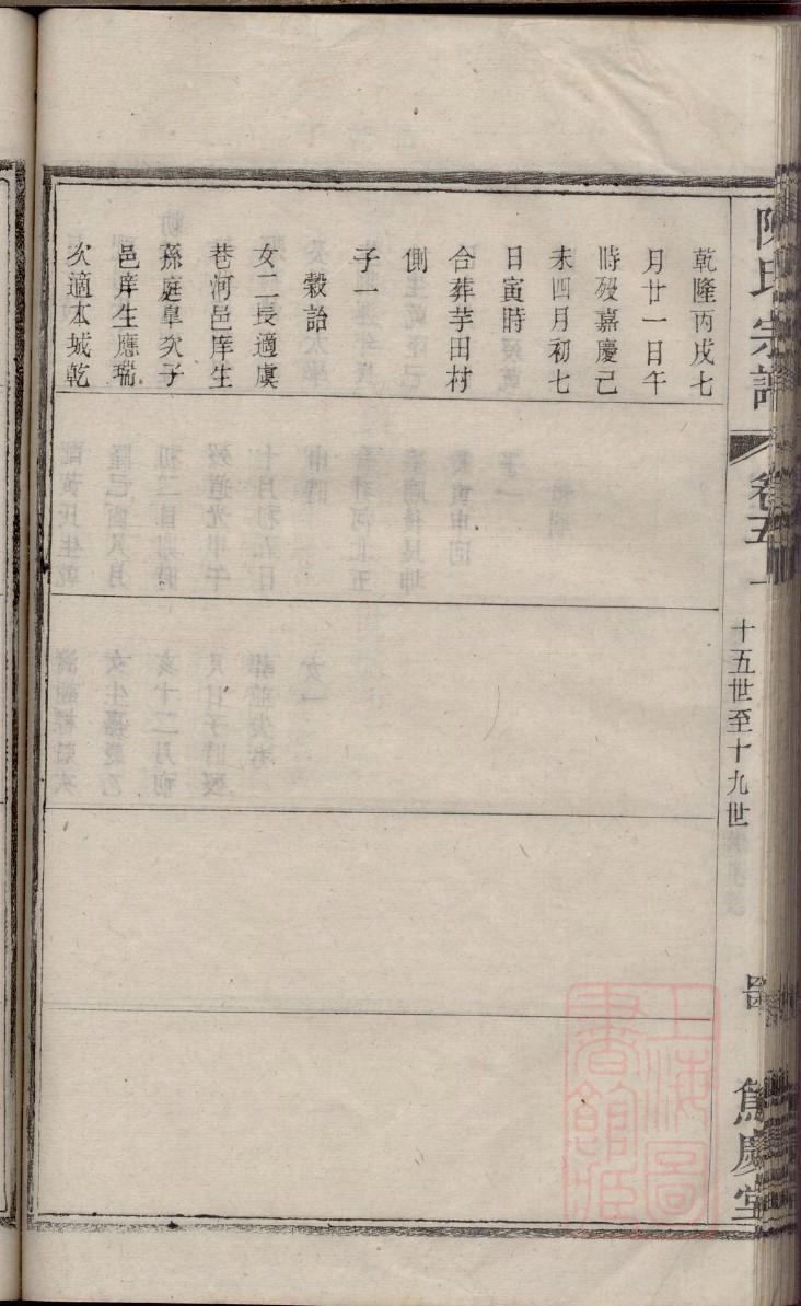 辛姓起源来历和祖先是谁