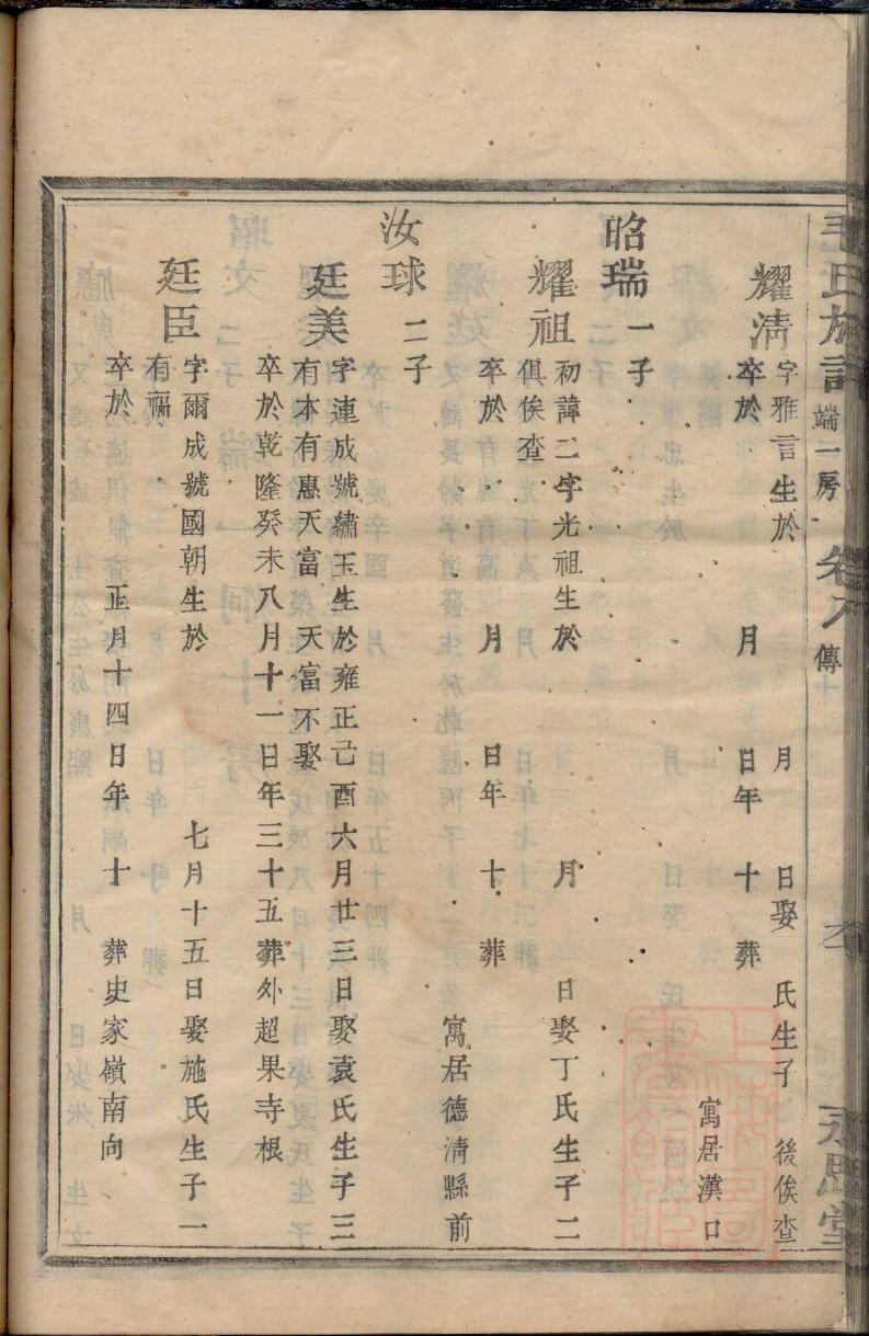任氏家谱