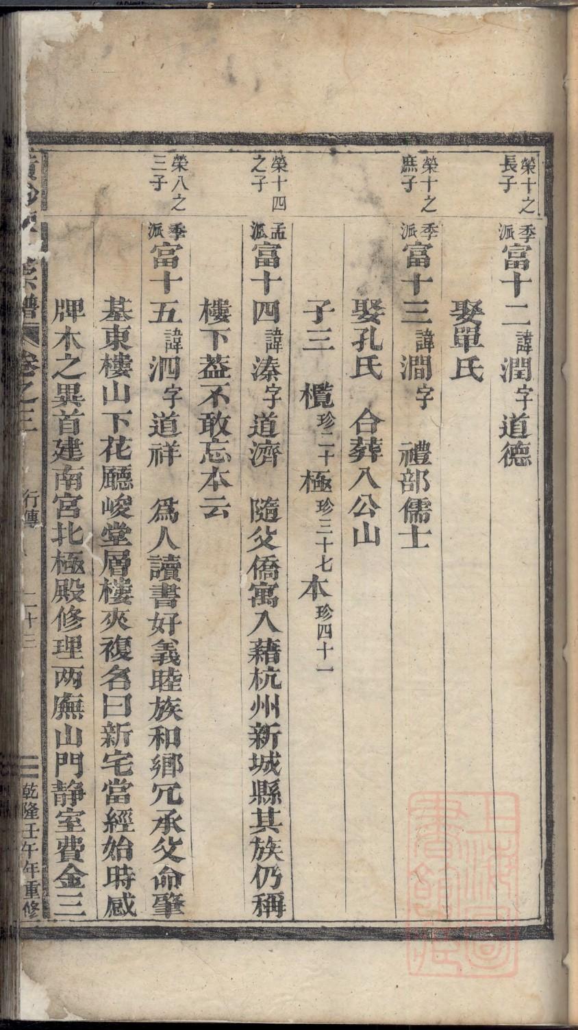 鱼姓姓氏来源简介