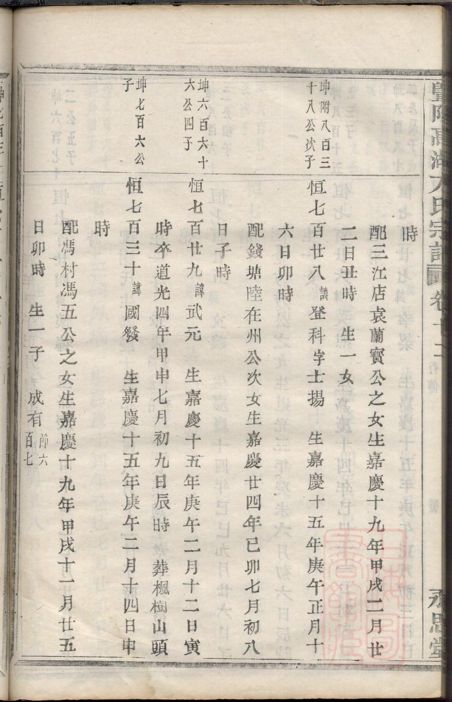 家氏族谱序范本范文