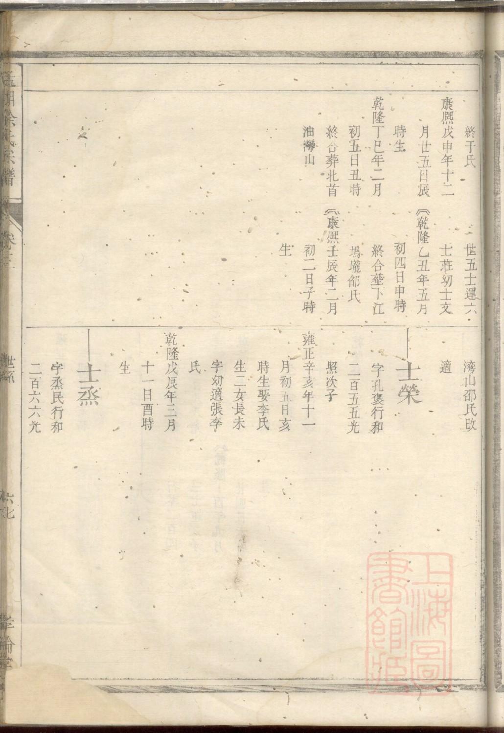 重庆文氏宗祠在哪里