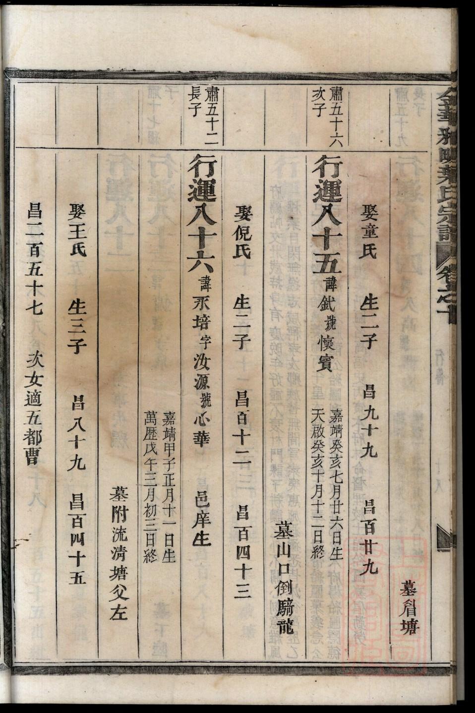 赫连氏族谱图片