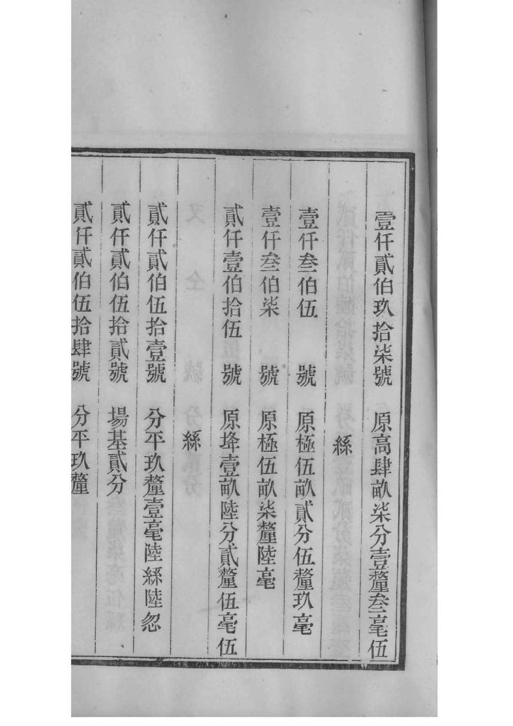 连氏族谱辈分表