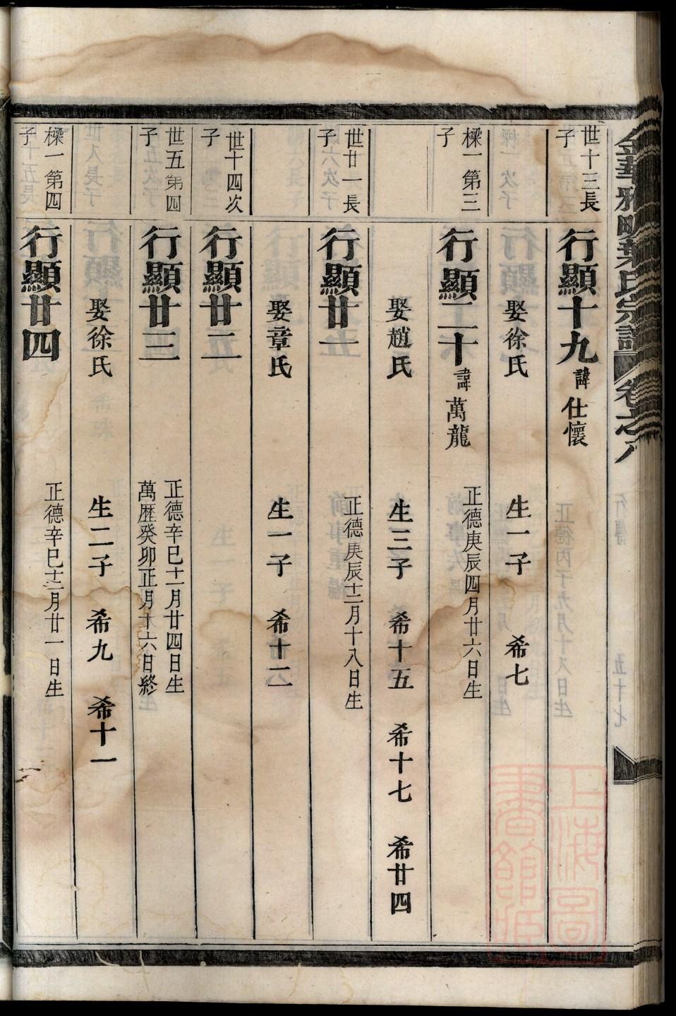 鄂氏族谱辈分表