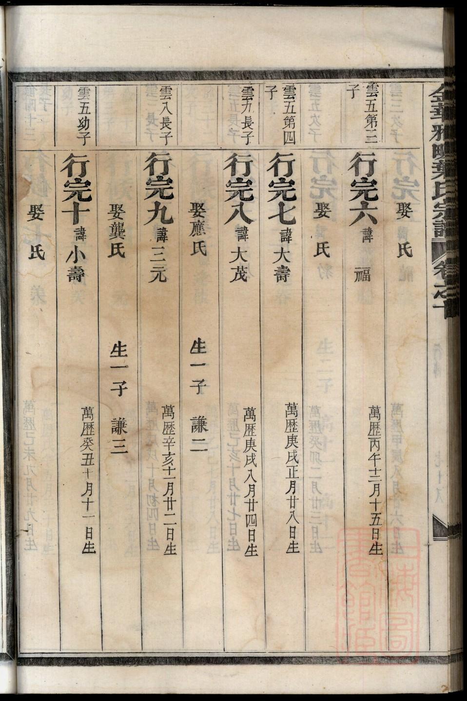 郭氏族谱宗字辈