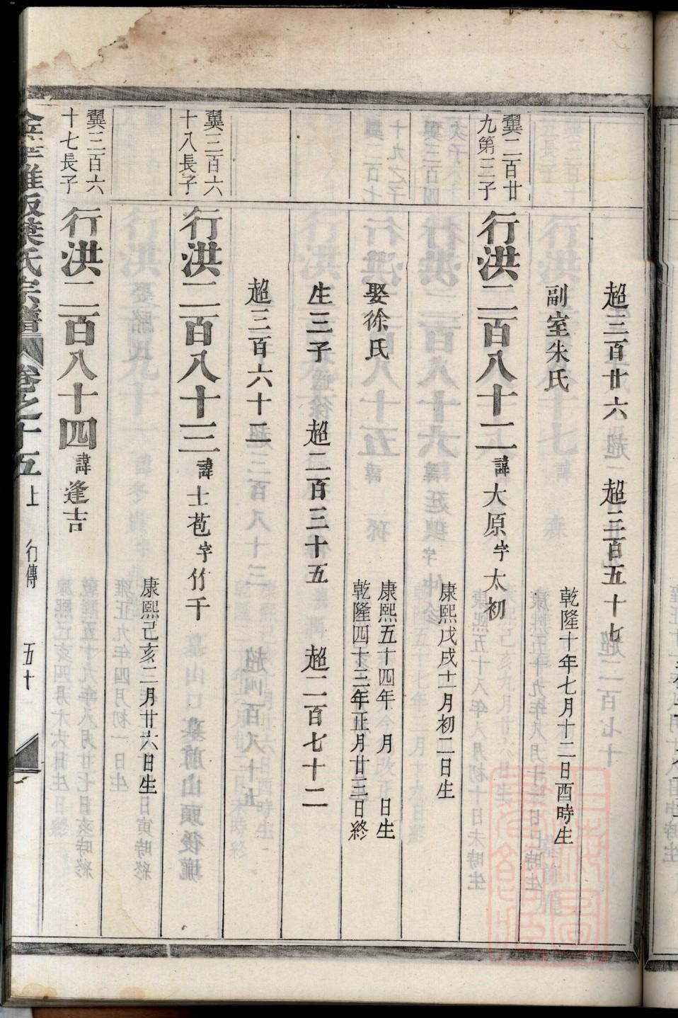 谷姓族谱在哪里