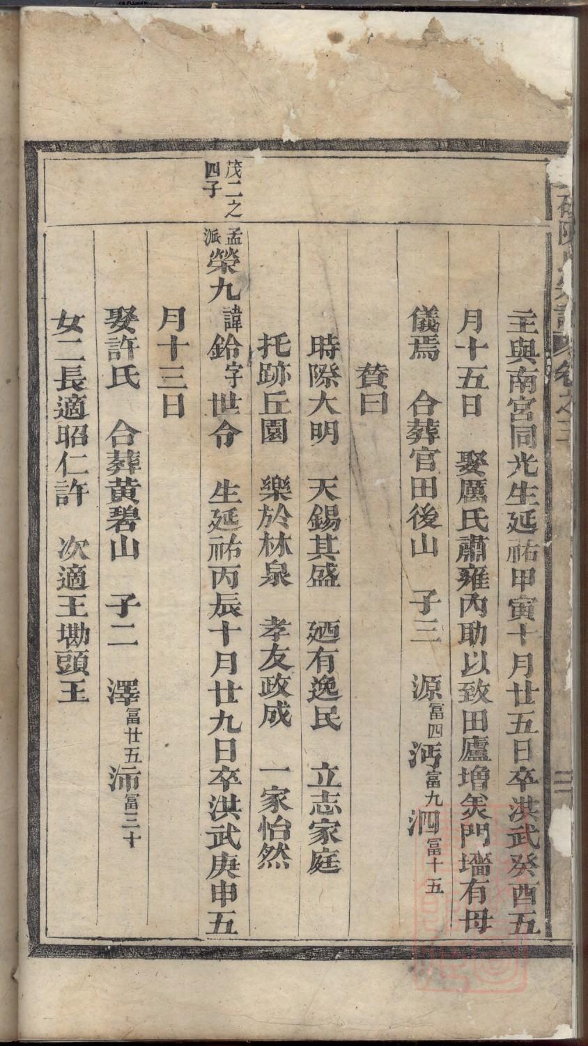 濮氏族谱购买价格