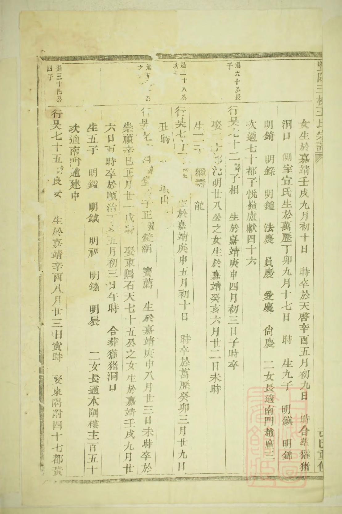 山氏族谱查询