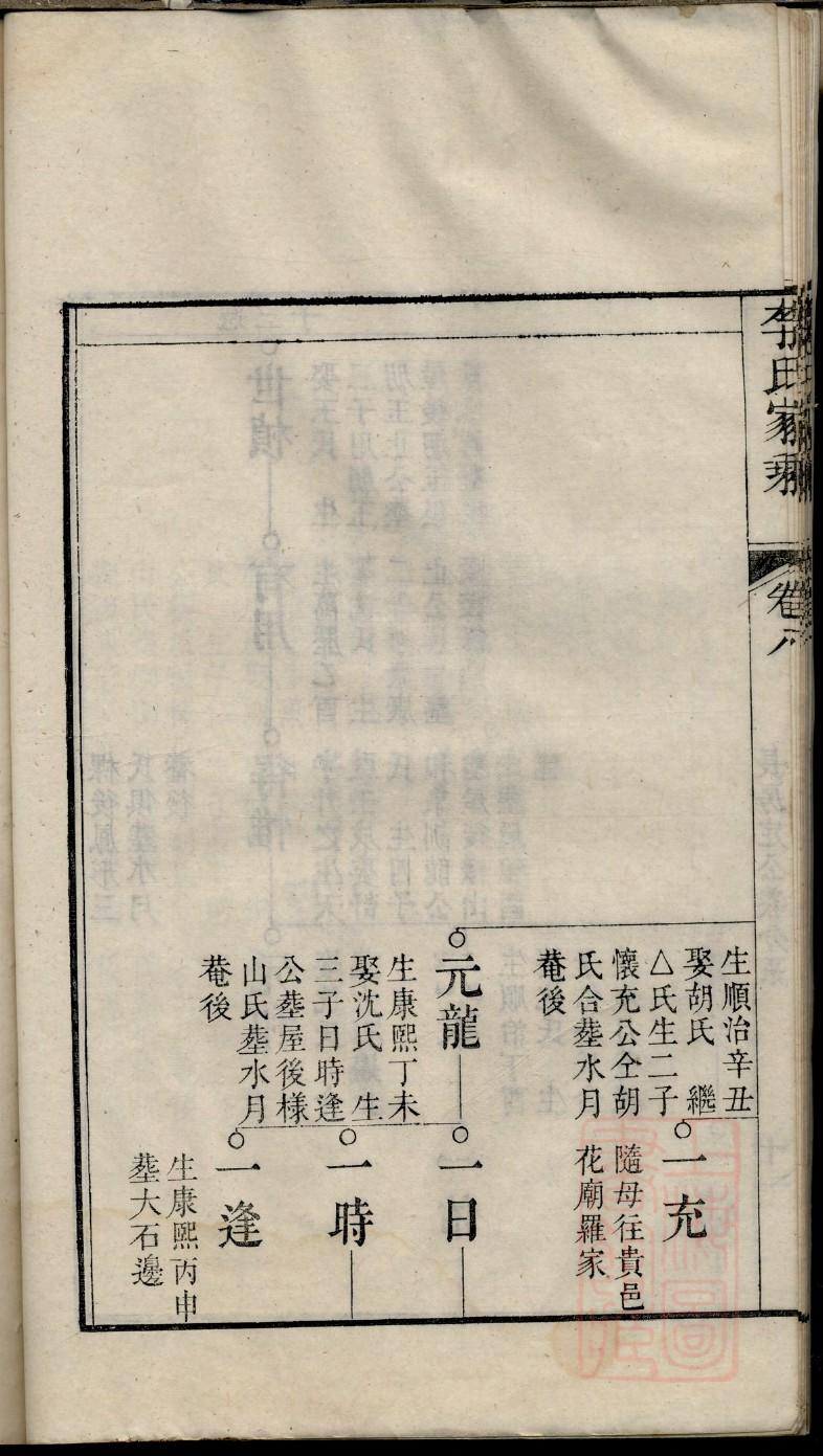 宋氏族谱宁夏分支