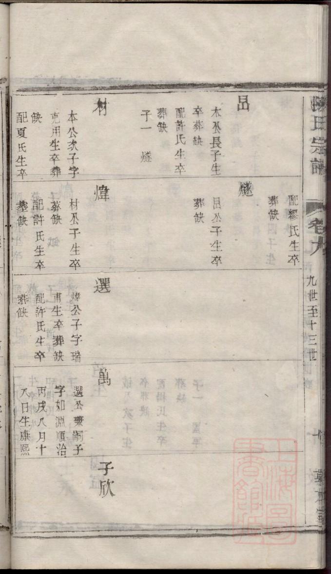 蒋家族谱查询