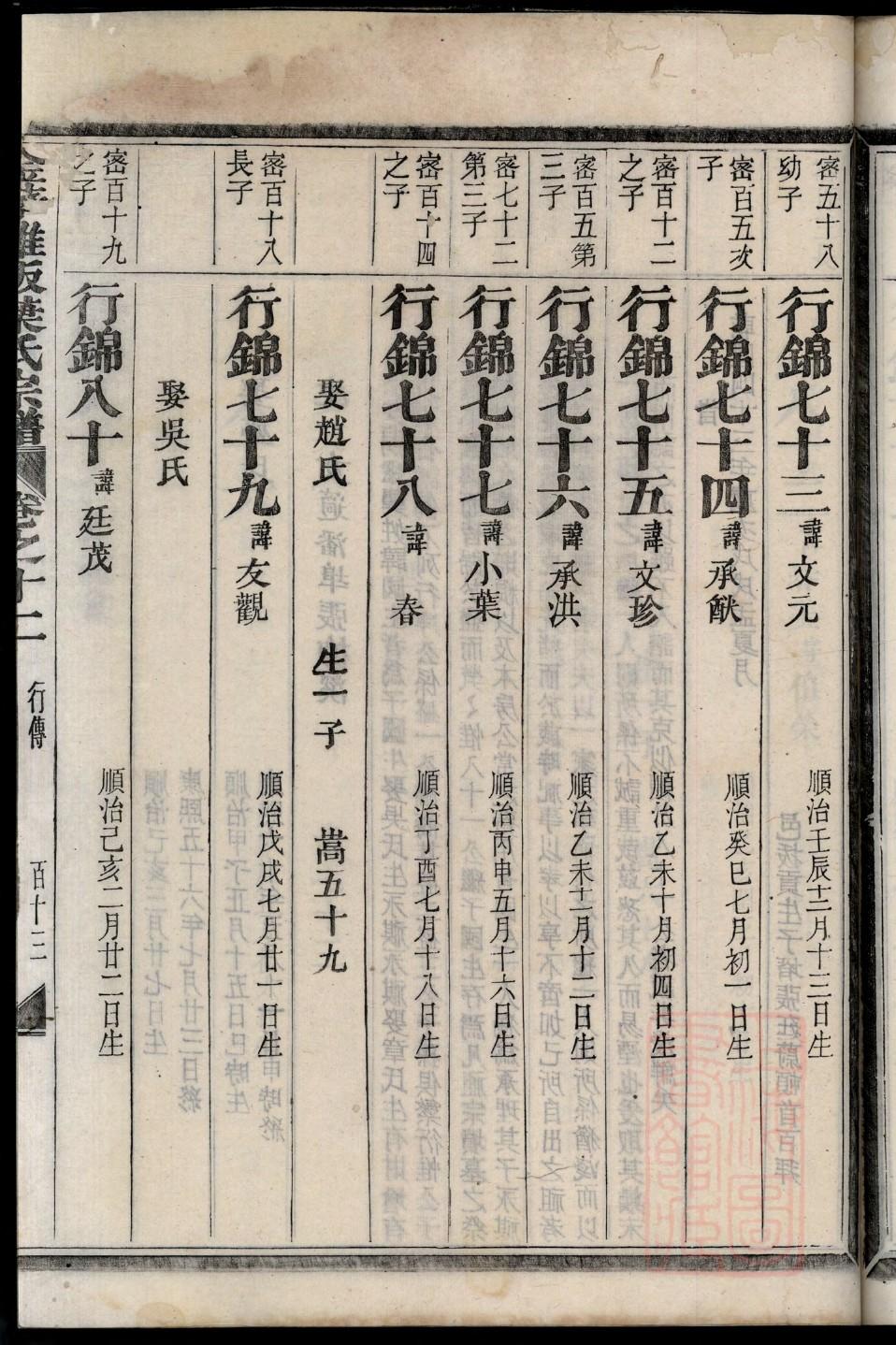 家谱如何写序