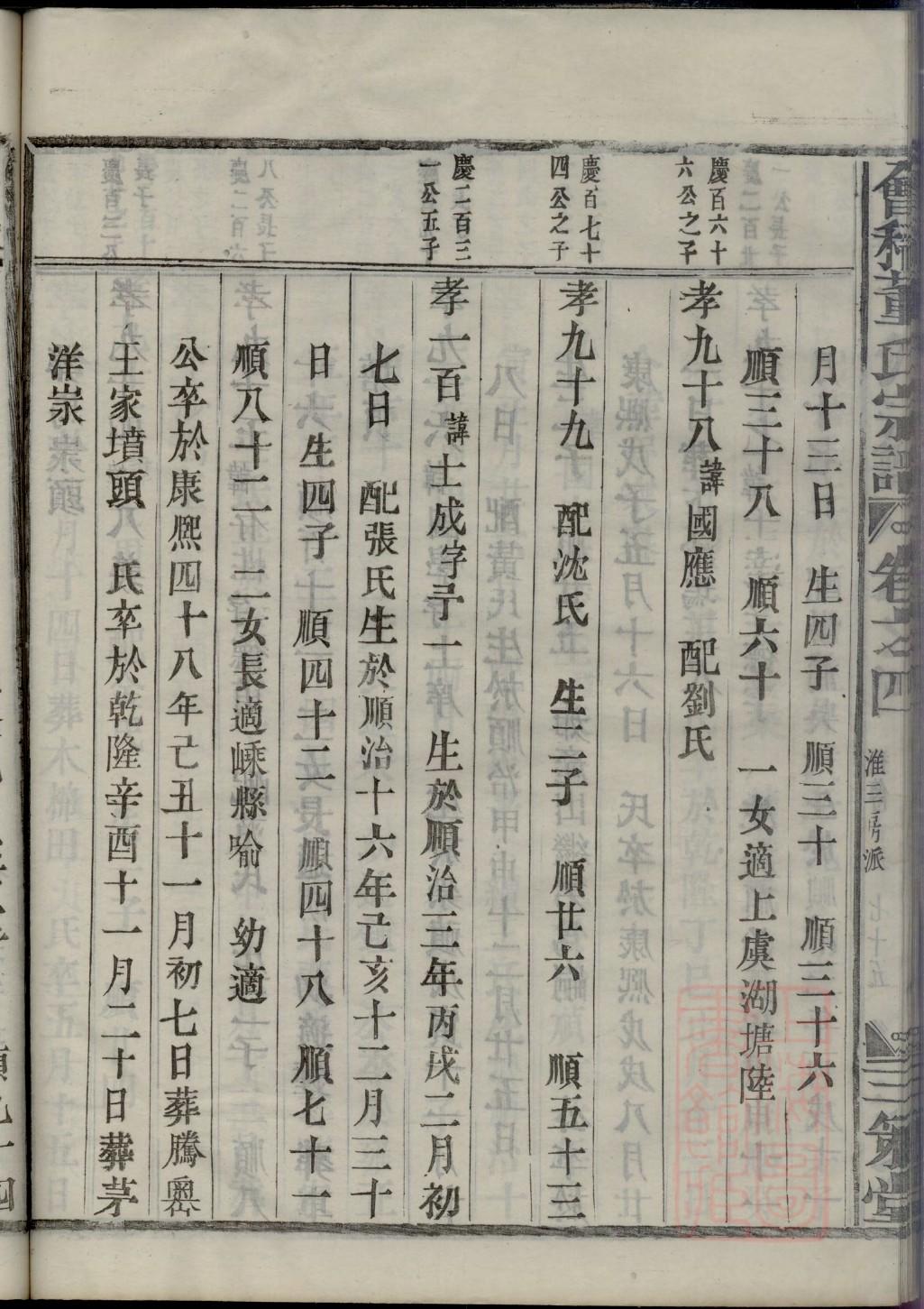 家族谱称呼