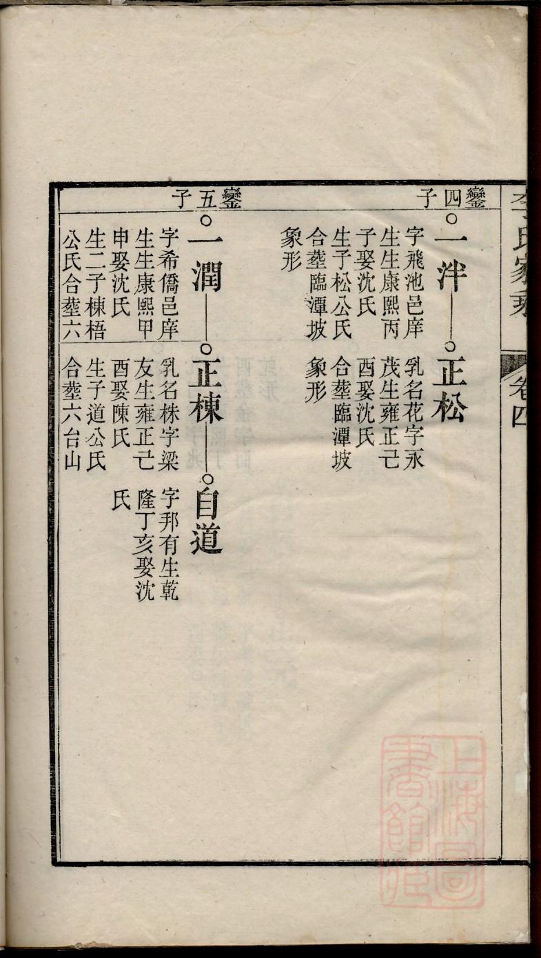 石氏家谱字辈大全湖南