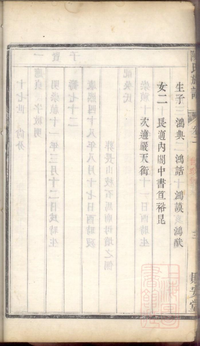 罗氏家谱全书