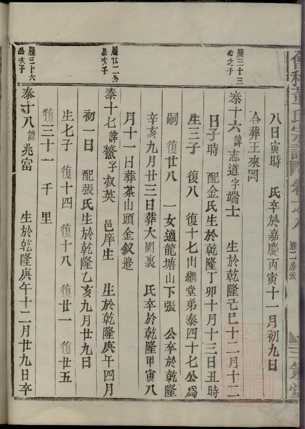 江西卢氏族谱