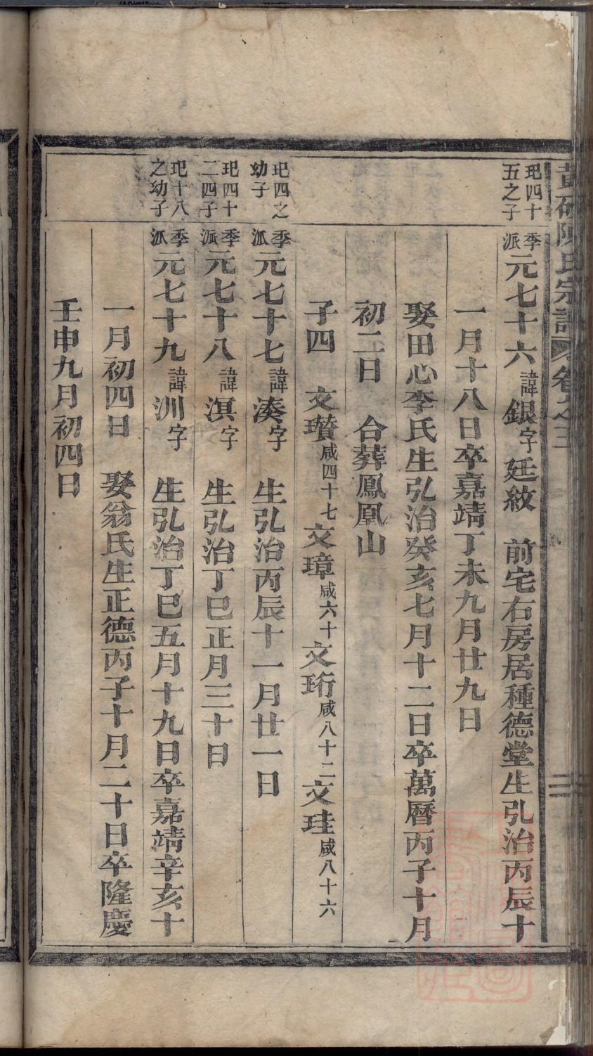 权氏家谱族谱在哪里看