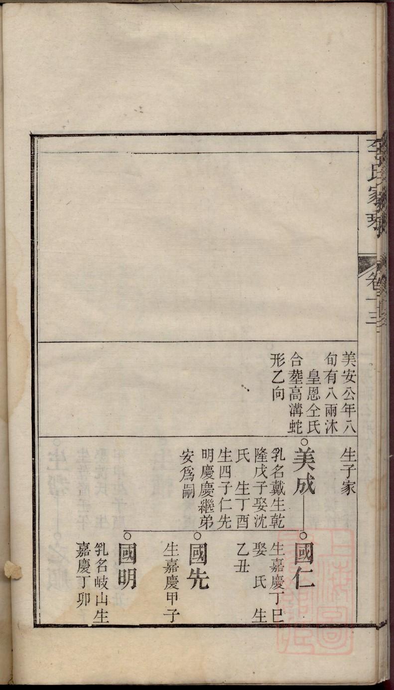 陈氏家谱56个字辈排列